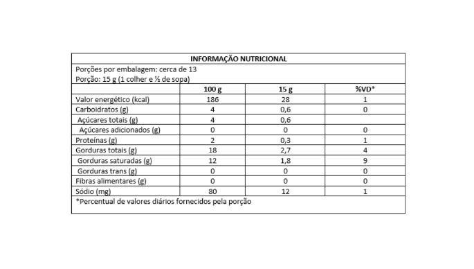 CREME DE LEITE 200ML