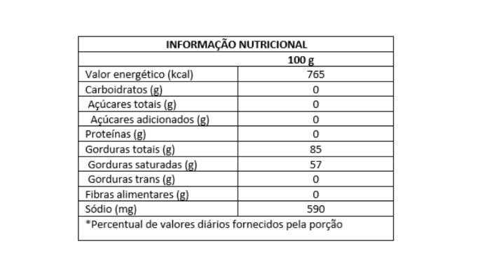 MANTEIGA COM SAL 10KG