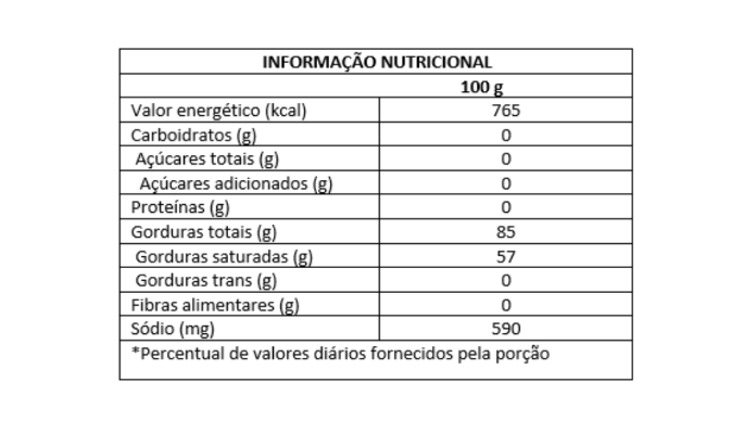MANTEIGA COM SAL 25KG