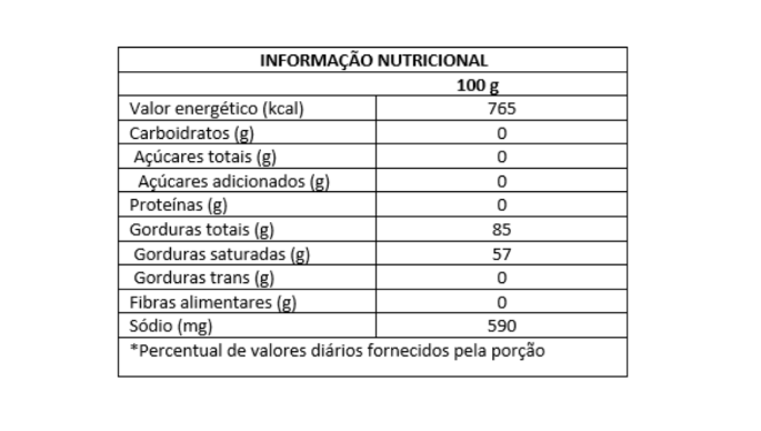 MANTEIGA COM SAL 5KG