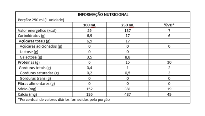 NUTRICIONAL BAUNILHA