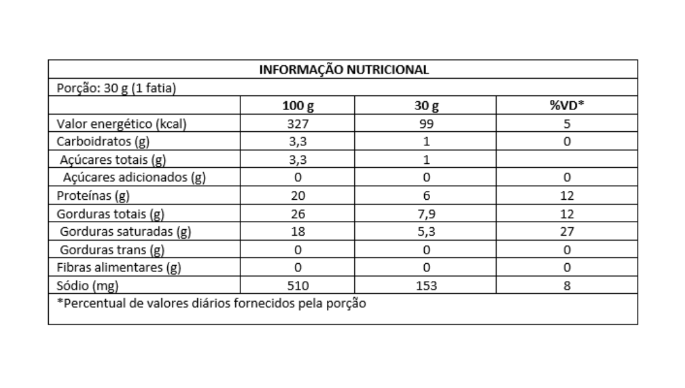REQUEIJÃO BARRA (1)