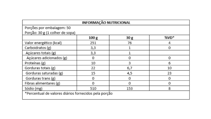 REQUEIJÃO BINSAGA 1,5KG