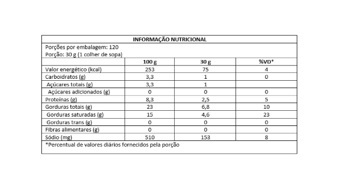 TABELA NUTRICIONAL REQUEIJAO BALDE_Prancheta 1