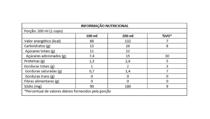 alegrinho 200ML MORANGO