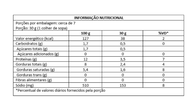 requeijão zero lac 200g