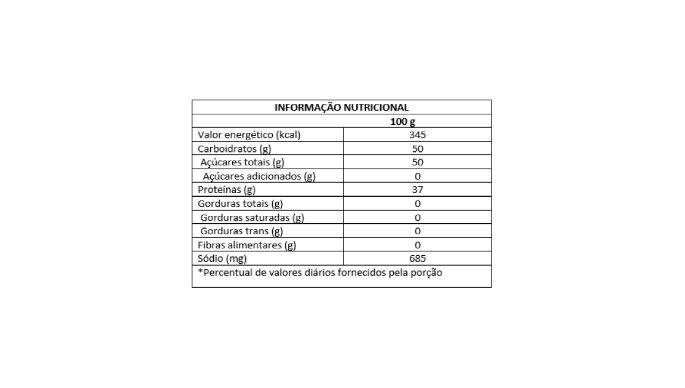 tabela leite em pó desnatado_Prancheta 1