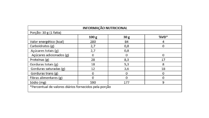 tabela mussarela light 4kg_Prancheta 1