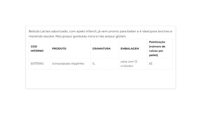 Bebida Láctea UHT sabor Chocolate 1L cliente