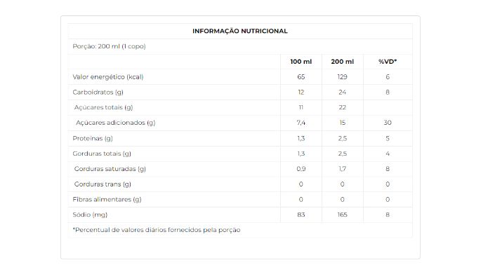 Bebida Láctea UHT sabor Chocolate 200ml nutri