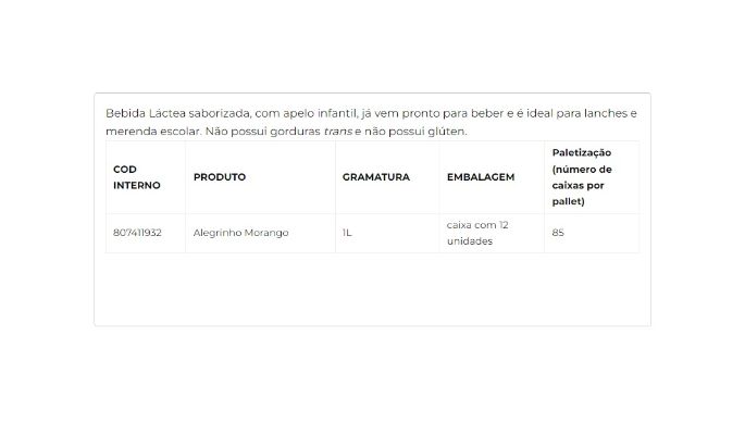 Bebida Láctea UHT sabor Morango 1L cliente