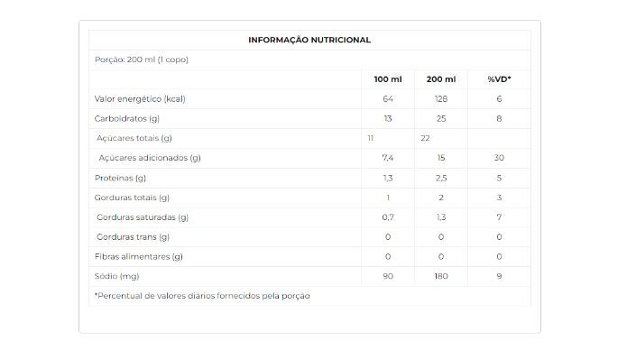 Bebida Láctea UHT sabor Morango 200ml nutri