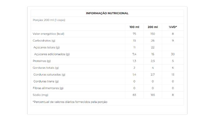 Bebida Láctea UHT sabor maçã, banana e mamão 200ml nutri