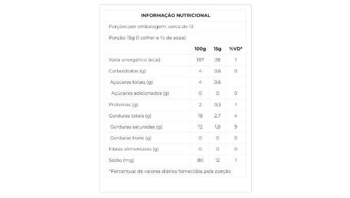 Creme de Leite Leve UHT 200g nutri