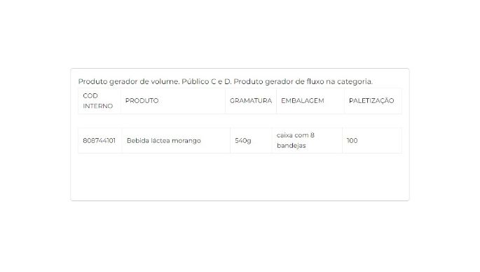 Bebida láctea fermentada com preparado de morango 540g cliente