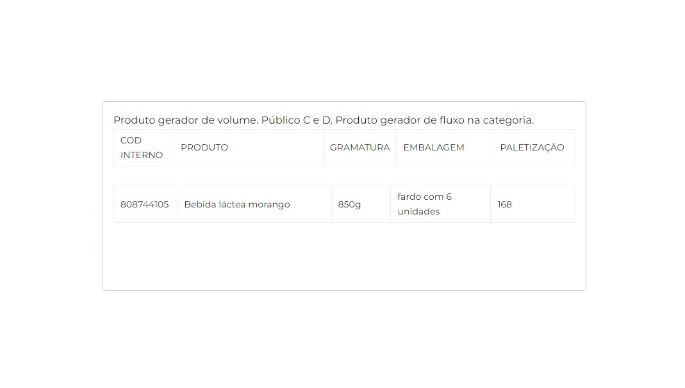 Bebida láctea fermentada com preparado de morango 850g cliente