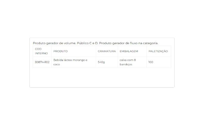 Bebida láctea fermentada com preparado de morango e coco 540g cliente