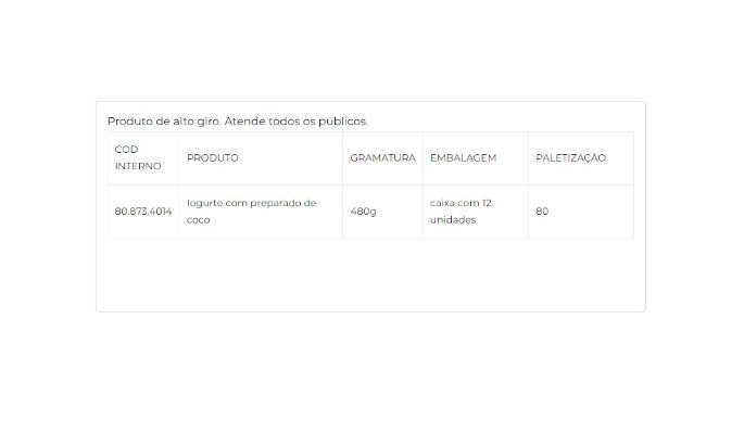 Iogurte de coco pote 480g cliente