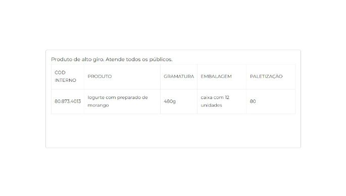 INFORMAÇÕES PARA O CLIENTE