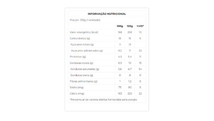Iogurte grego de cranberry com pedaços 120g – Moments nutri