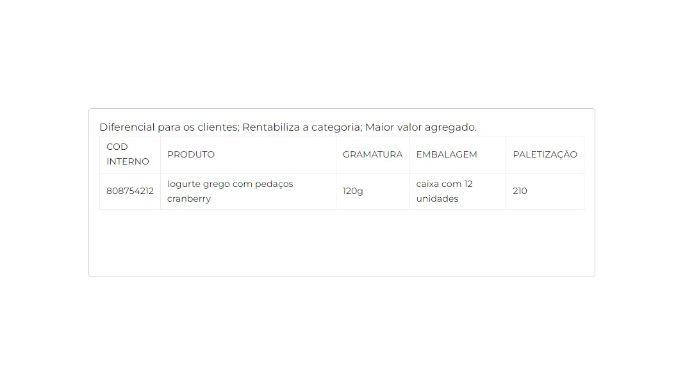 Iogurte grego de cranberry com pedaços 120g – Moments cliente