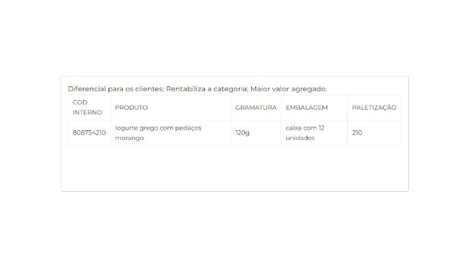 Iogurte grego de morango com pedaços 120g – Moments cliente