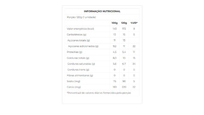 Iogurte grego de morango com pedaços 120g – Moments nutri