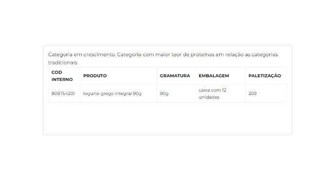 Iogurte grego integral 90g cliente