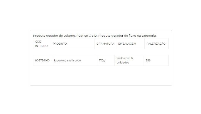 Iogurte parcialmente desnatado com preparado de coco 170g cliente