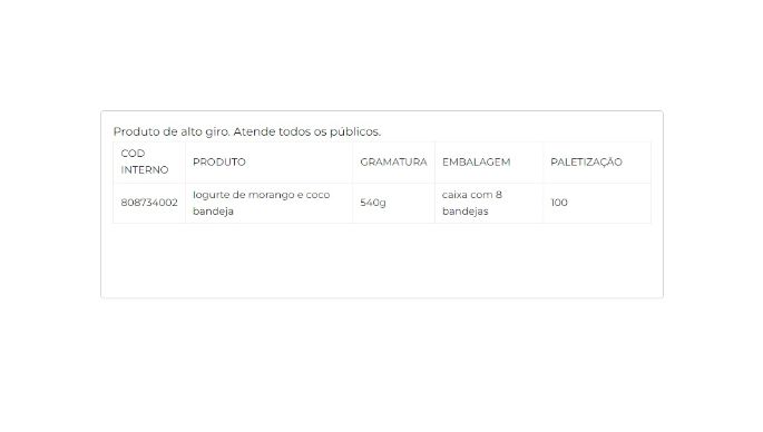 Iogurte parcialmente desnatado com preparado de morango e coco 540g cliente