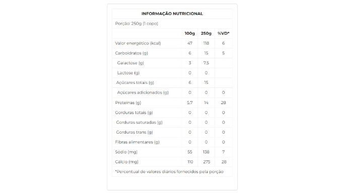 Iogurte parcialmente desnatado com preparado de morango e coco 540g nutri