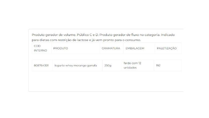 Iogurte whey morango zero lactose 250g cliente