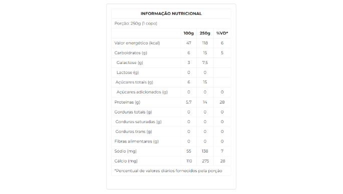 Iogurte whey morango zero lactose 250g nutri
