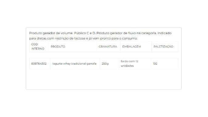 Iogurte whey tradicional zero lactose 250g cliente