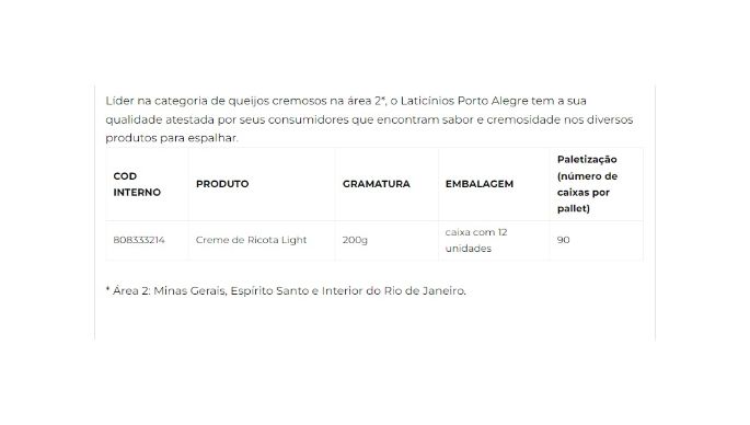 Creme de Ricota Light  cliente