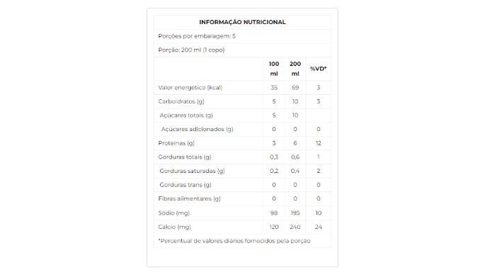 Leite UHT Desnatado nutri