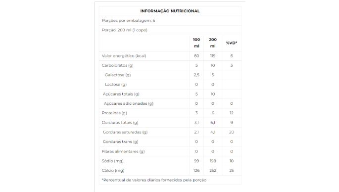Leite UHT Integral Zero Lactose nutri