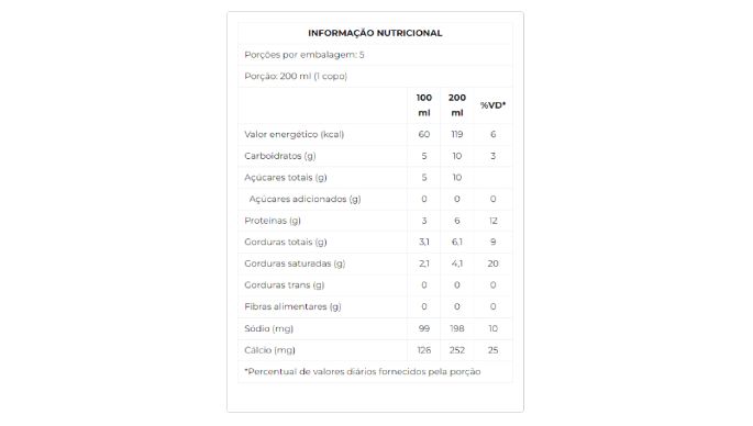 Leite UHT Integral nutri