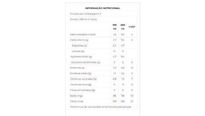 Leite UHT Semidesnatado Zero Lactose nutri