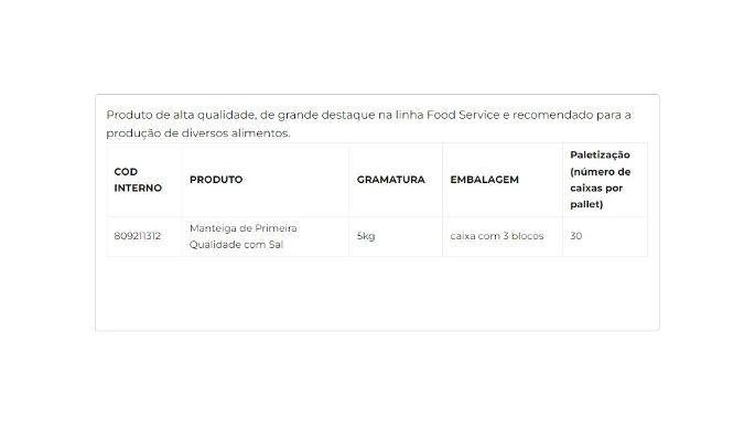 Manteiga de Primeira Qualidade com Sal 5kg cliente