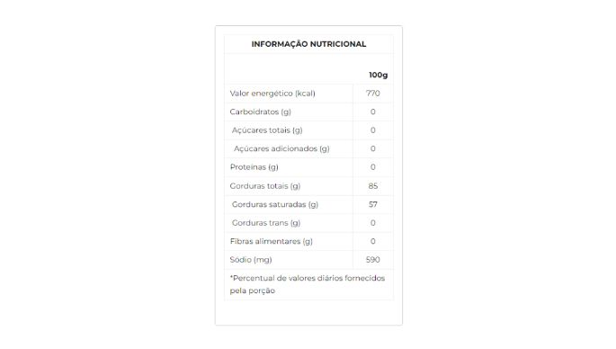 Manteiga de Primeira Qualidade com Sal 5kg nutri