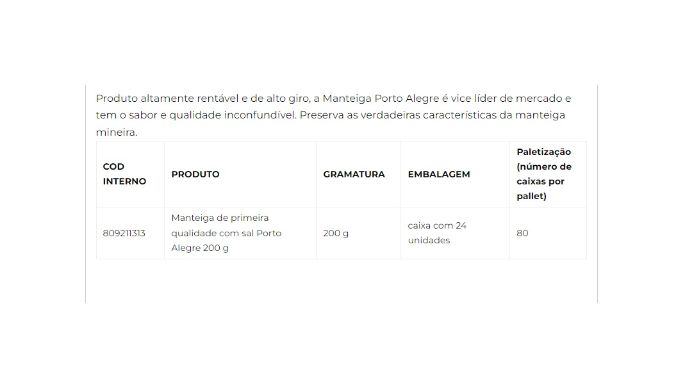 Manteiga de primeira qualidade com sal 200g cliente