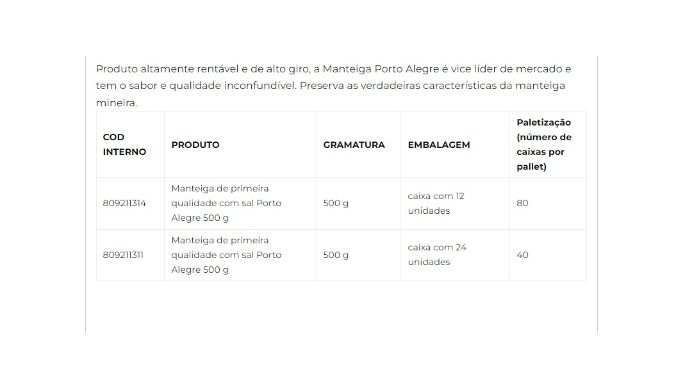 Manteiga de primeira qualidade com sal 500g cliente