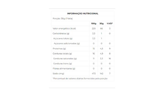 Queijo Minas Frescal 1kg nutri