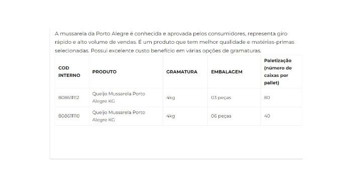 Queijo Mussarela 4kg cliente