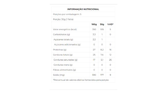 Queijo Mussarela Fatiado 150g nutri