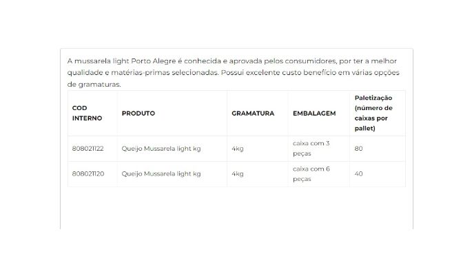 Queijo Mussarela Light 4kg cliente