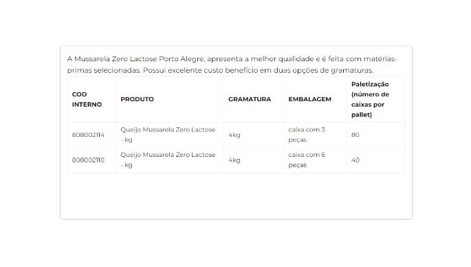 Queijo Mussarela Zero Lactose 4kg cliente