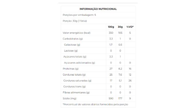 Queijo Mussarela Zero Lactose Fatiado 150g nutri