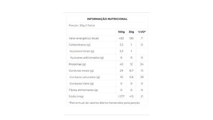 Queijo Parmesão Fracionado nutri